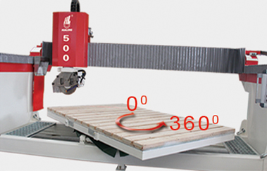 HUALONG Stone Automatische 3-Achsen-CNC-Brücken-Steinsäge-Schneidemaschine für Arbeitsplatten-Küchenwaschbecken-Arbeitsplatten-Bohrspüle